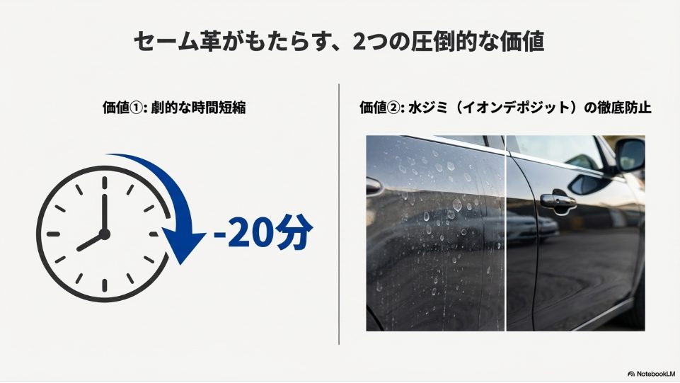 洗車に最適なセーム革のメリットとデメリット