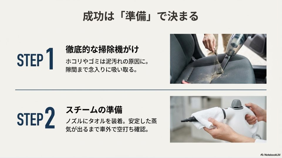 スチーム洗浄の成功は準備で決まる：徹底的な掃除機がけとスチームの空打ち手順