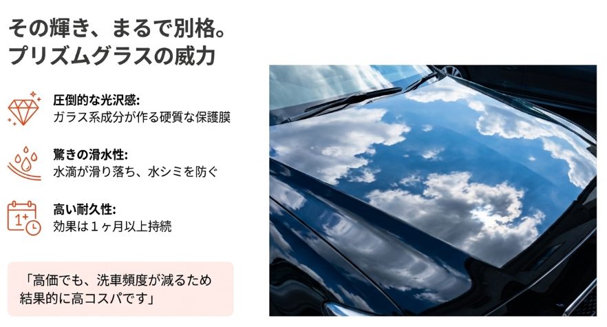 宇佐美の洗車コーティング「プリズムグラス」の光沢と耐久性