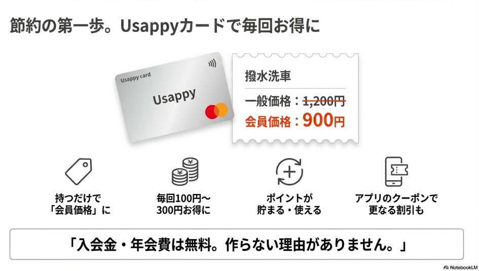 Usappyカード会員価格による洗車料金割引とポイントメリット