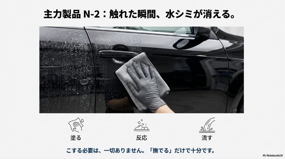 黒いボディにN-2を塗布している様子。クロスで優しく撫でるだけで水シミが反応しているイメージ。
