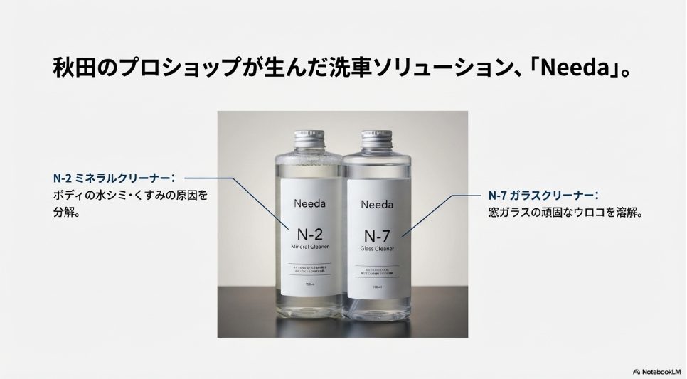 シンプルなデザインのNeeda製品ボトル（N-2とN-7）が並んでいる写真。