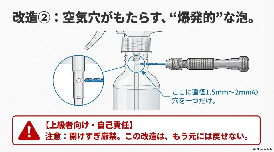 ピンバイスを使って吸い上げチューブに直径1.5mm〜2mmの空気穴を開ける改造図