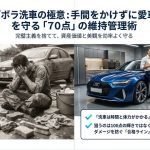 完璧主義を捨てて手間をかけずに愛車を守る70点のズボラ洗車維持管理術