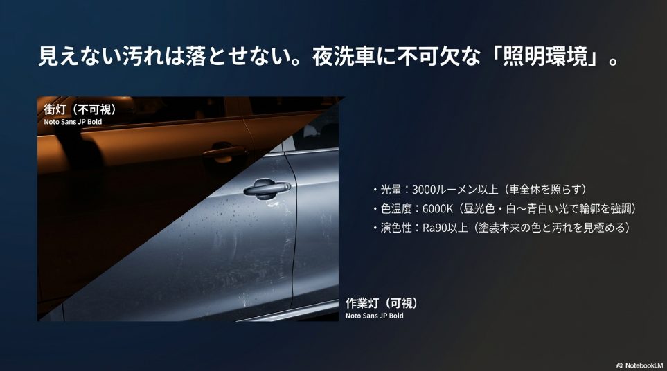 夜間洗車で見えない汚れを落とすために必要な照明環境のスペック