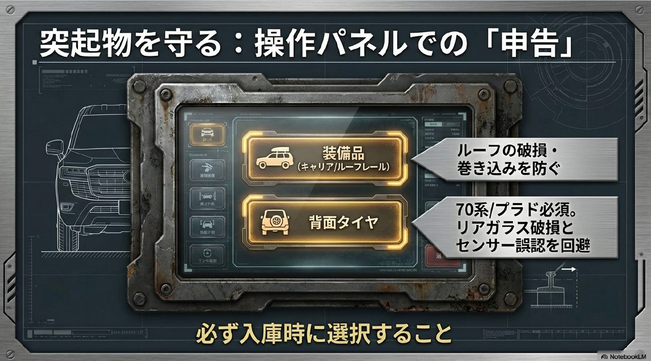 洗車機利用時の装備品選択と背面タイヤの設定