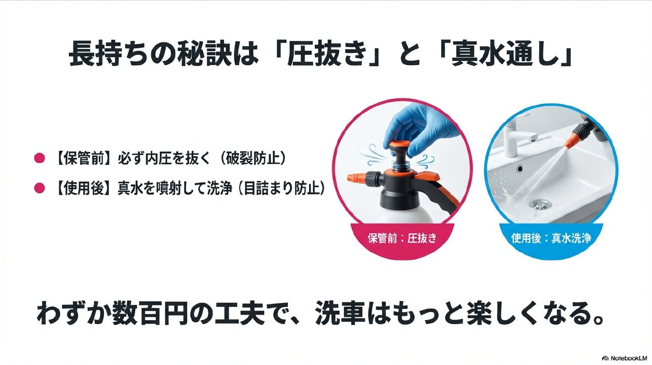 噴霧器を長持ちさせるための使用後の圧抜き手順と真水洗浄によるメンテナンス方法