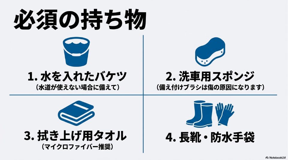 水道がない場合に備えたバケツや傷防止のスポンジ、タオルなど手洗い洗車の必須アイテム4選