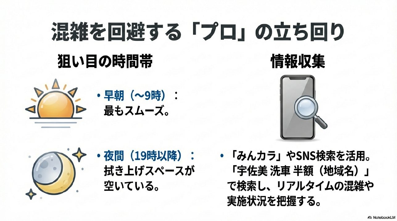 洗車場の混雑回避時間帯（早朝・夜間）と情報収集のコツ