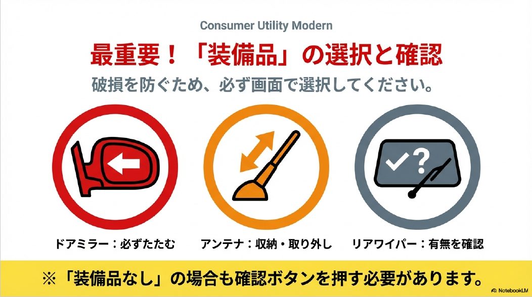 ドアミラーやアンテナなど破損を防ぐための装備品選択画面の注意点