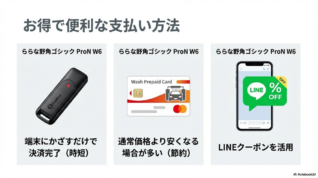 EneKey、プリペイドカード、LINEクーポンなどのお得で便利な支払い方法一覧