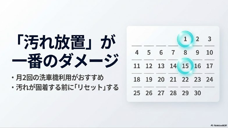 汚れが固着する前にリセットするための月2回の洗車機利用推奨スケジュール