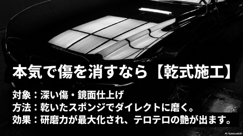 乾いたスポンジで研磨力を最大化する乾式施工の手順と効果