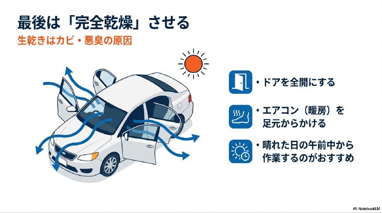 ドア全開とエアコン暖房での完全乾燥の重要性
