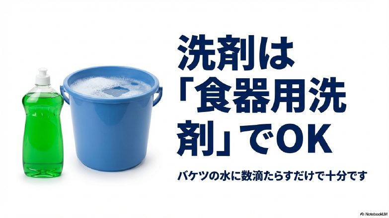 車のフロントガラス内側の油膜取りに効果的な中性食器用洗剤とバケツでの希釈イメージ