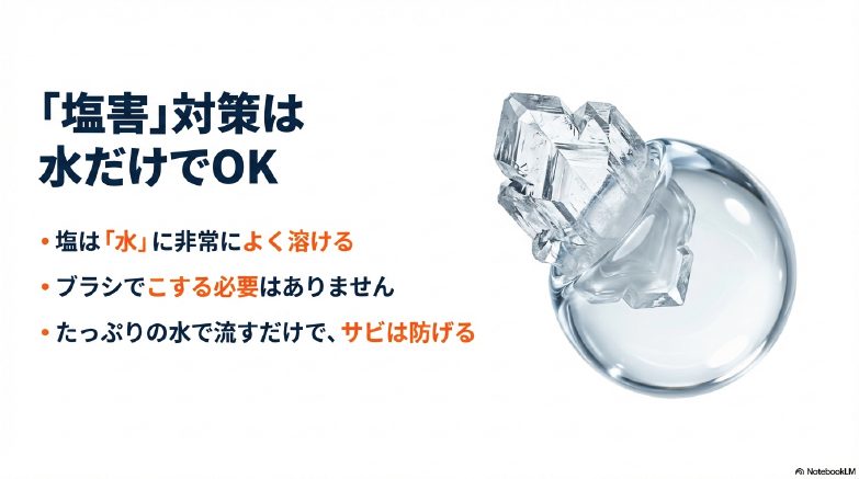 塩の結晶が水に溶けるイメージ