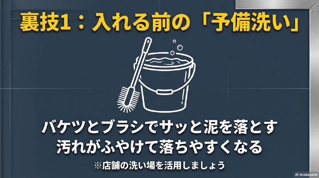 洗車機に入れる前にバケツとブラシでサッと泥を落とし、汚れを落ちやすくする予備洗い