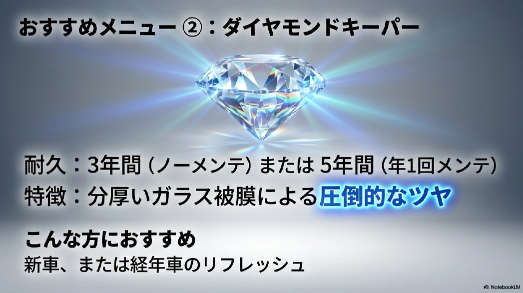 圧倒的なツヤと耐久性を誇るダイヤモンドキーパーの特徴