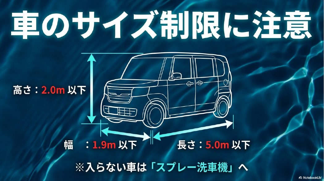 車のサイズ制限 高さ2.0m 幅1.9m以下 入らない車への注意