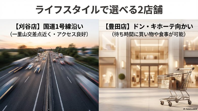 国道1号線沿いの刈谷店とMEGAドン・キホーテ豊田本店向かいの豊田店の地図情報
