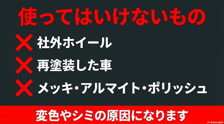 社外ホイール、メッキ、アルマイト、ポリッシュ、再塗装車には変色やシミの原因になるため使用不可