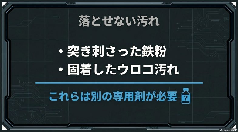 突き刺さった鉄粉や固着したウロコ汚れは専用剤が必要