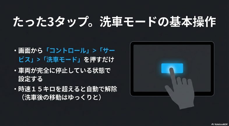 コンベア式洗車機で必須のフリーロールモード設定手順