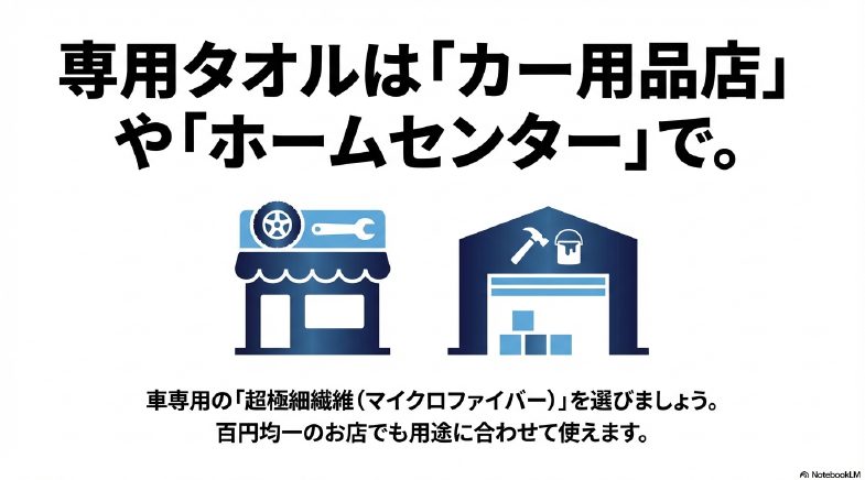 洗車用マイクロファイバータオルが購入できるカー用品店やホームセンターのイメージ